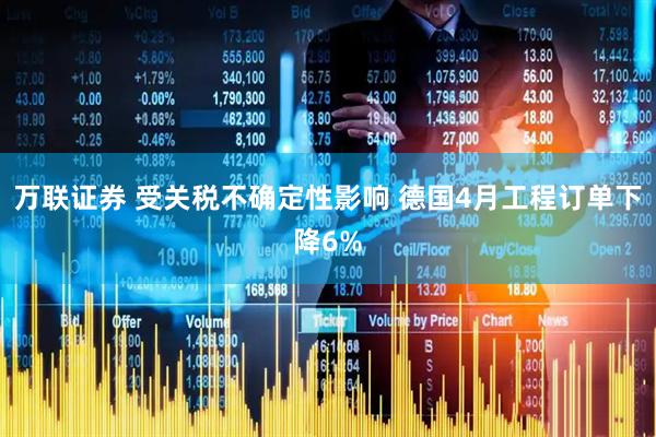 万联证券 受关税不确定性影响 德国4月工程订单下降6%