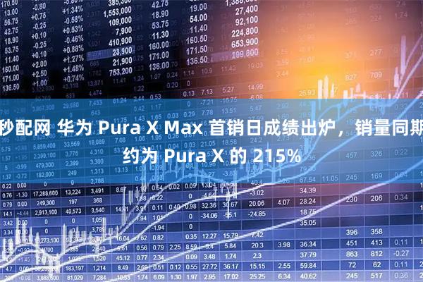 秒配网 华为 Pura X Max 首销日成绩出炉，销量同期约为 Pura X 的 215%